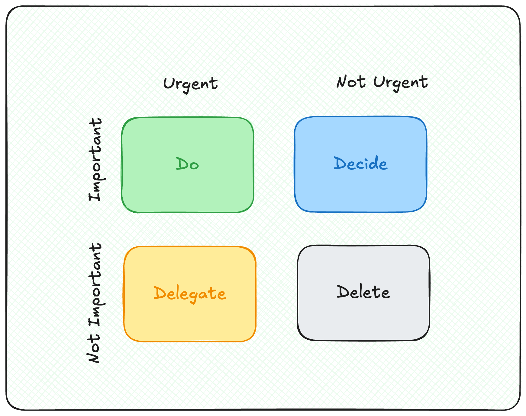 image info
